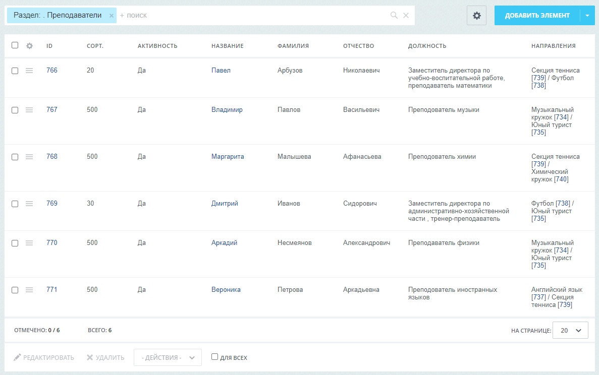 Инфоблок "Коллектив" - элементы