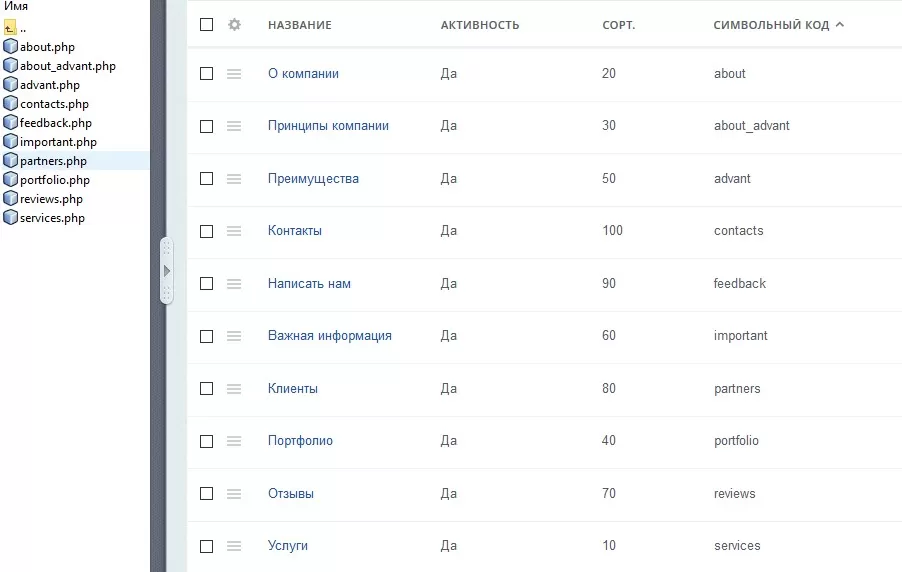 Структура страницы и соответствующие ей файлы