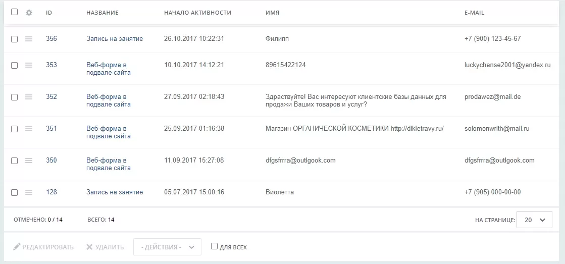 Инфоблок "Форма обратной связи" - элементы